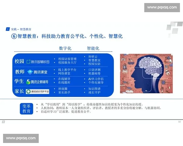 以技术迭代驱动产业升级与创新生态重构的新路径研究发展实践框架
