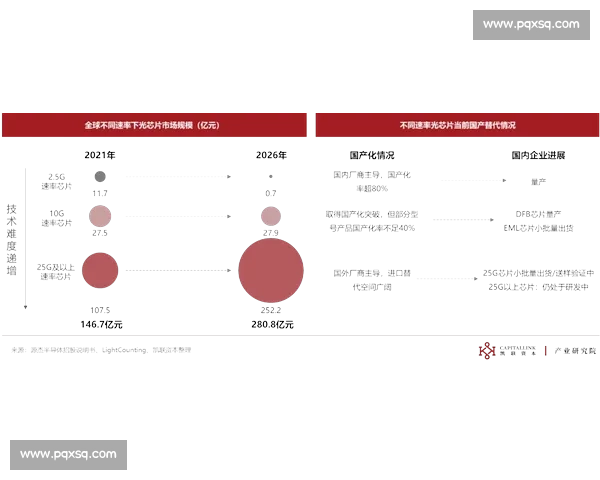以市场突破为核心驱动企业增长与产业升级新格局探索路径与实践