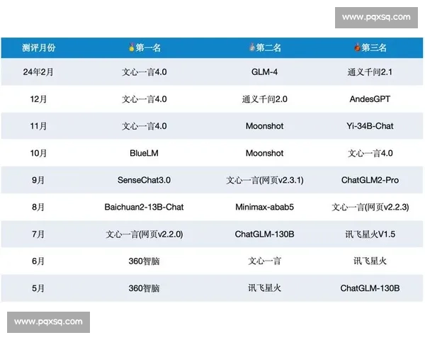 从阵型到执行细拆比赛战术运转的深度实战解说全景推演与临场调度