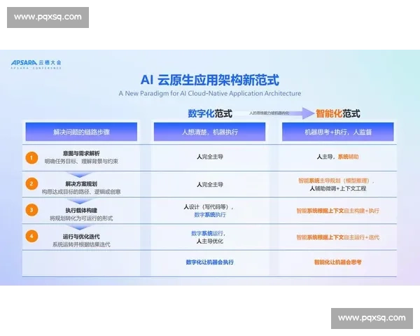 构建以电竞赛事运营团队为核心的全链路协同与品牌价值提升新模式探索