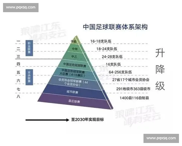 现代足球战术体系演变与实战创新路径与攻防协同机制研究深度分析 现代足球战术体系演变与实战创新路径与攻防协同机制研究深度分析