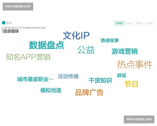 社交媒体刷屏效应：如何理解和应对信息爆炸时代的挑战与机遇