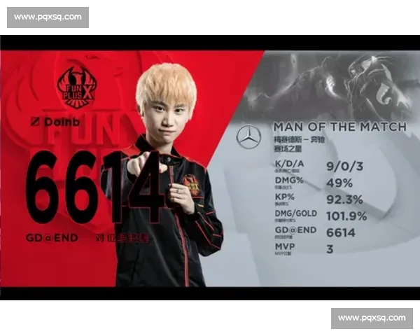 掌握核心电竞对线技巧快速提升实战胜率攻略 掌握核心电竞对线技巧快速提升实战胜率攻略