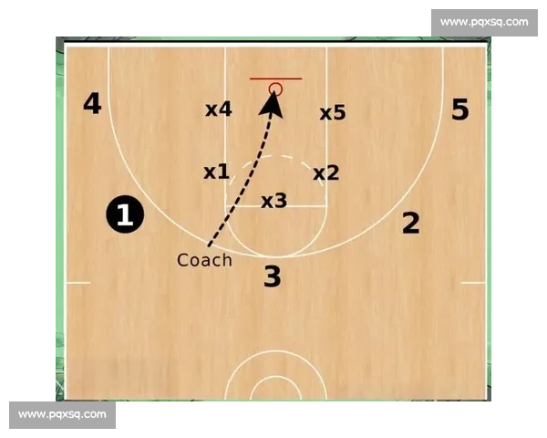 篮球挡拆战术的创新运用与球队攻防体系的完美结合分析